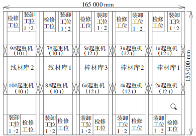 智能起重機(jī)在現(xiàn)代物流園中的應(yīng)用