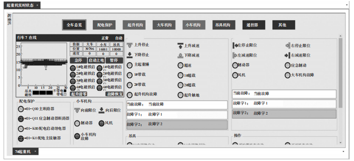 智能起重機(jī)在現(xiàn)代物流園中的應(yīng)用