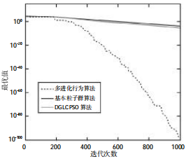 起重機主梁輕量優(yōu)化：精確建模與智能求解的創(chuàng)新突破