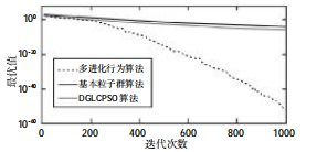 起重機主梁輕量優(yōu)化：精確建模與智能求解的創(chuàng)新突破