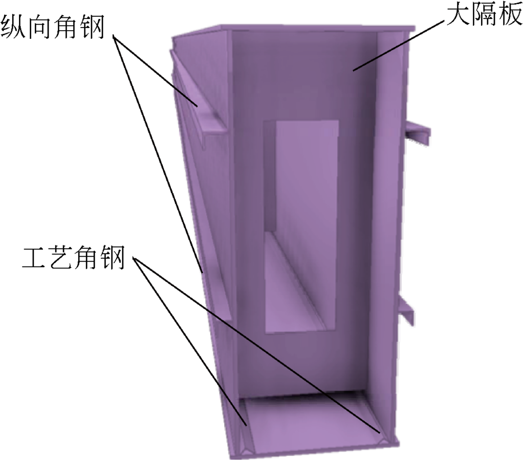 起重機(jī)主梁智能制造路徑分析