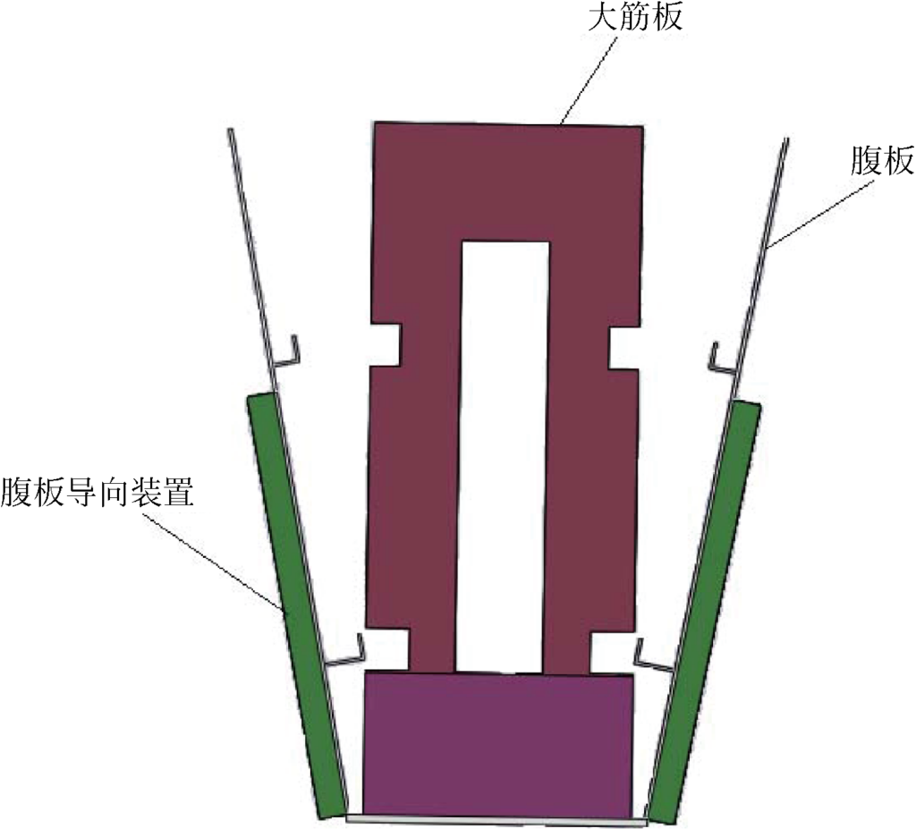 起重機(jī)主梁智能制造路徑分析