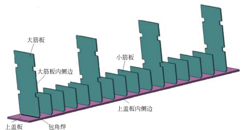 起重機(jī)主梁智能制造路徑分析
