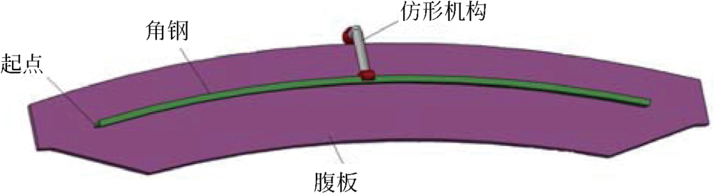 起重機(jī)主梁智能制造路徑分析