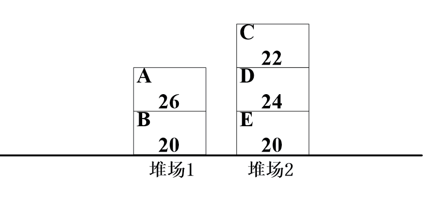 無人鋼材倉(cāng)庫智能起重機(jī)路徑規(guī)劃