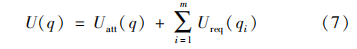 基于數(shù)字孿生的橋式起重機(jī)自主運(yùn)行系統(tǒng)研究