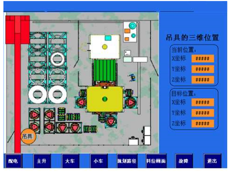 高精定位及遠(yuǎn)程自動(dòng)化控制起重機(jī)研究