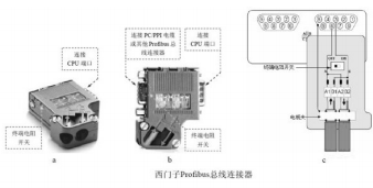 淺論岸邊起重設備的通信故障及應對措施